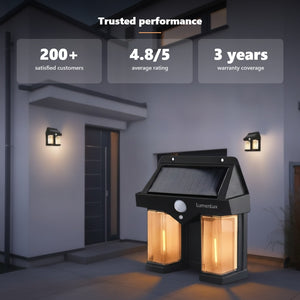 LumenLux Solar Wall Lamp - Outdoor Motion Sensor Security Light